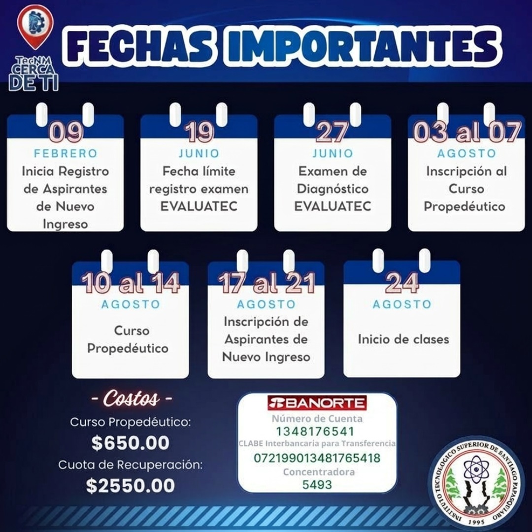 ITSSP